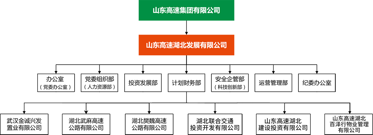 NG28·(南宫)相信品牌实力官网